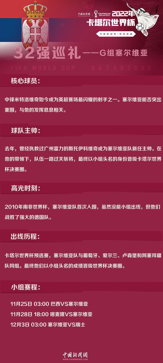 现年26岁的亚伯拉罕在前两个赛季都是罗马的主力前锋，但他在上赛季最后一轮意甲联赛膝盖韧带重伤，预计要到明年初才能康复。